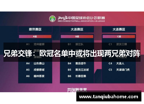 兄弟交锋：欧冠名单中或将出现两兄弟对阵